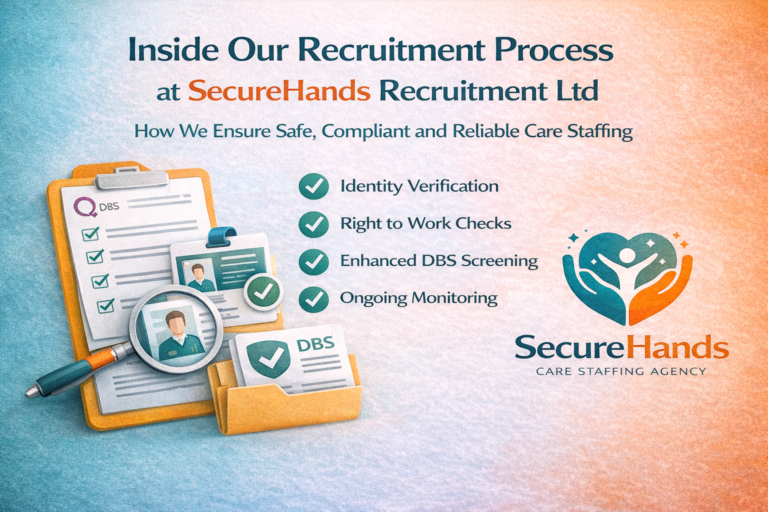 Inside Our Recruitment Process at SecureHands Recruitment Ltd